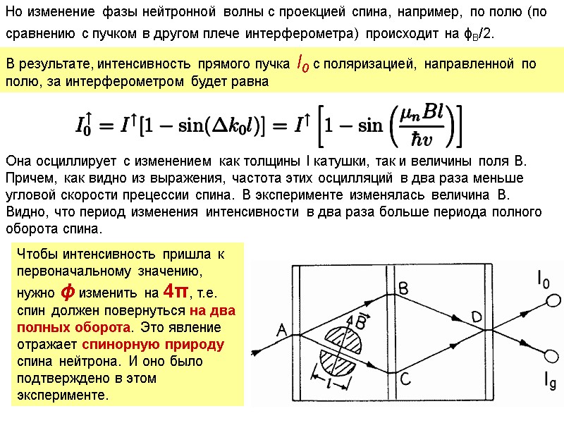 67 Но изменение фазы нейтронной волны с проекцией спина, например, по полю (по сравнению 67 Но изменение фазы нейтронной волны с проекцией спина, например, по полю (по сравнению